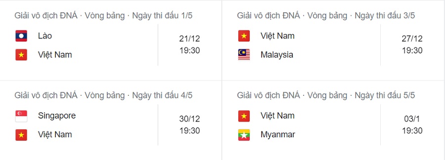 Theo ltd AFF Cup 2022 của đội tuyển Việt nam